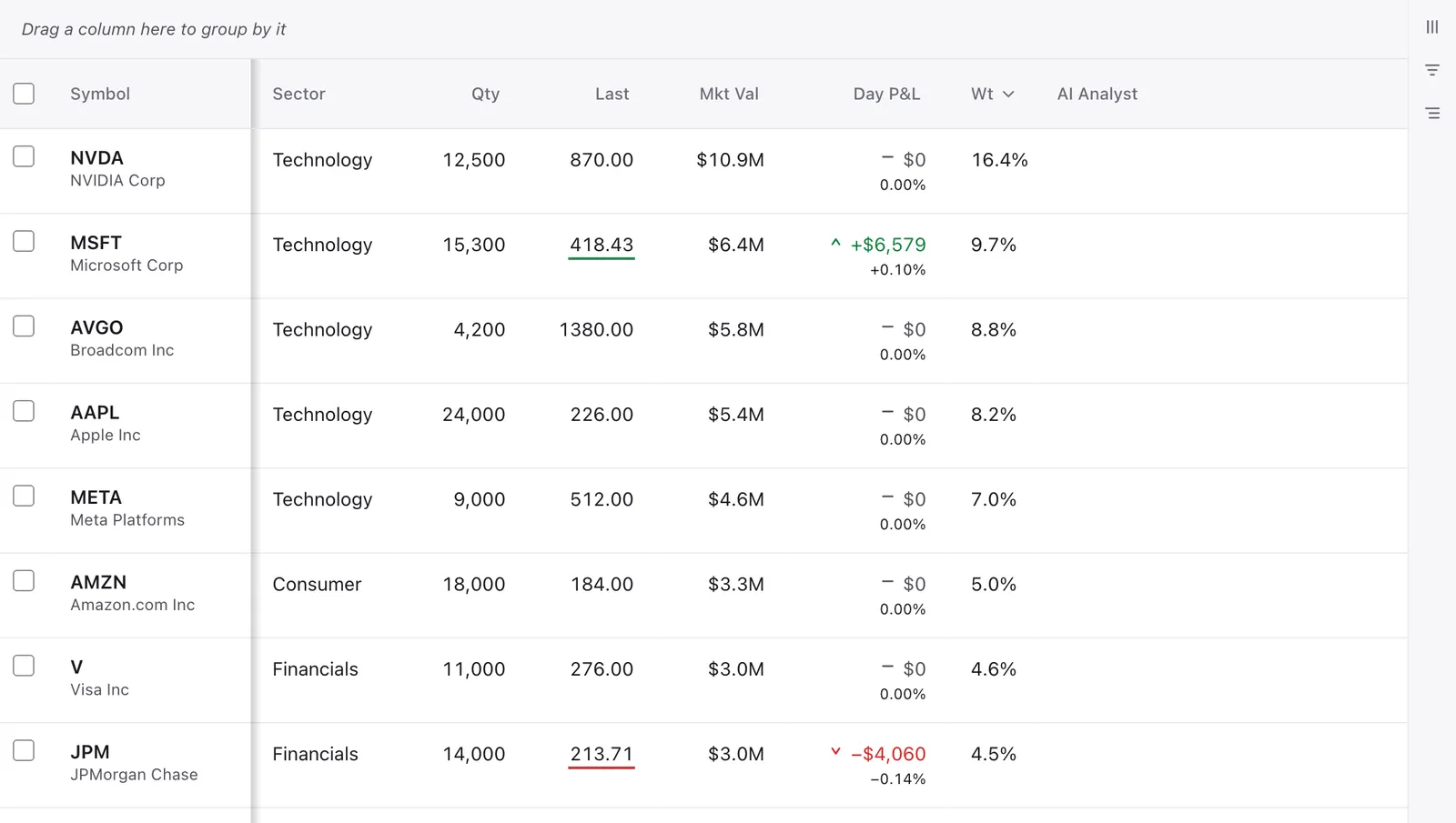 The pretable demo grid of stock positions, with prices and day P&L ticking